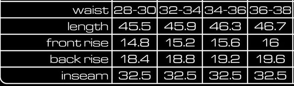 The “Frat Party” Baggy Denim